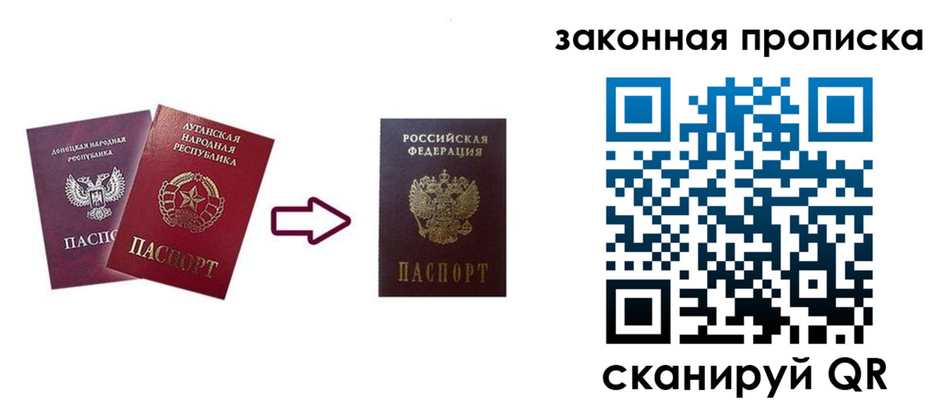 прописка для военкомата в Воронеже